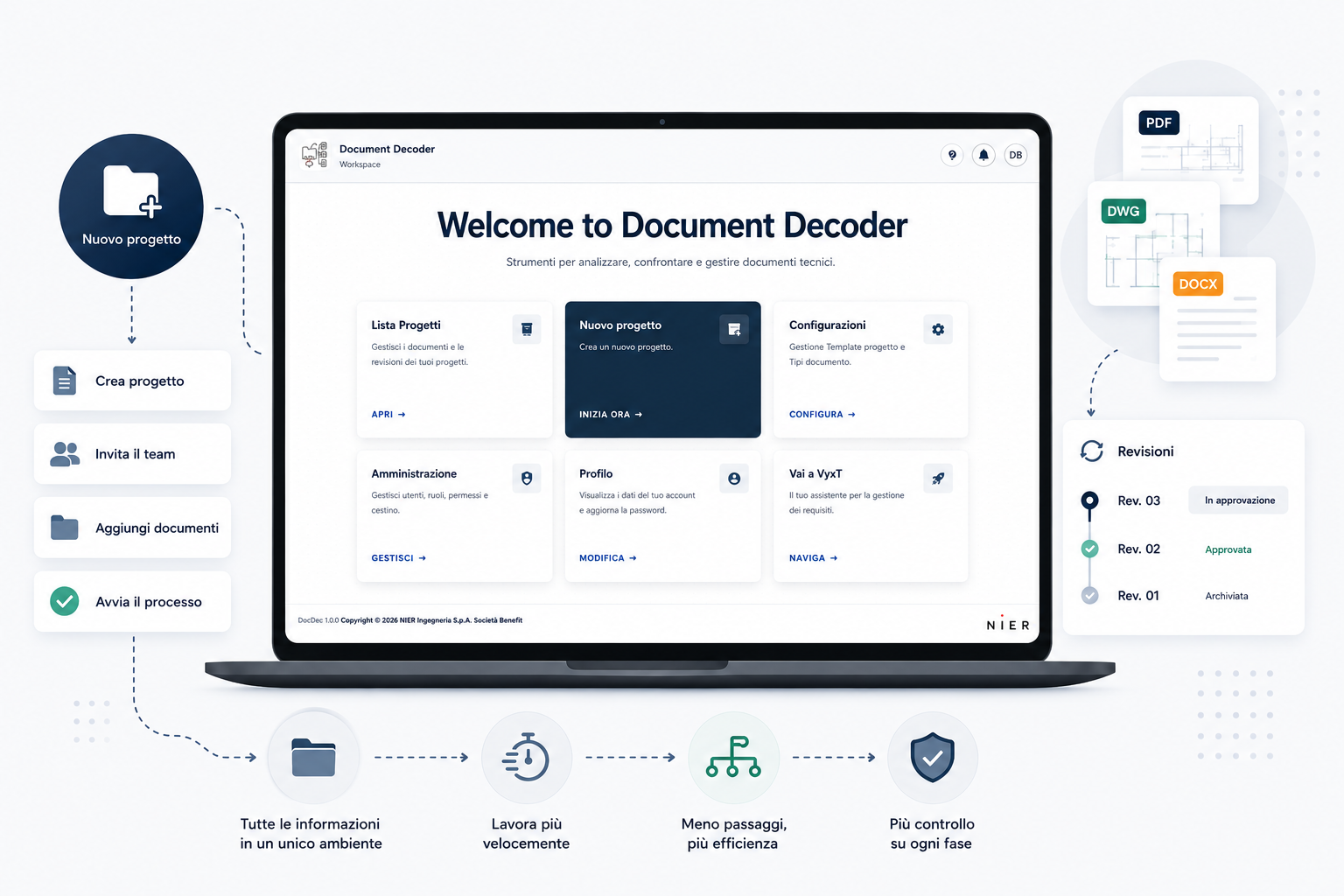 Anteprima dell'interfaccia DocDec